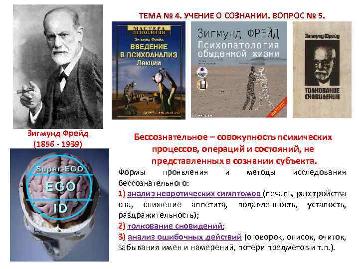 ТЕМА № 4. УЧЕНИЕ О СОЗНАНИИ. ВОПРОС № 5. Зигмунд Фрейд (1856 -