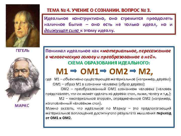  ТЕМА № 4. УЧЕНИЕ О СОЗНАНИИ. ВОПРОС № 3. Идеальное конструктивно, оно стремится