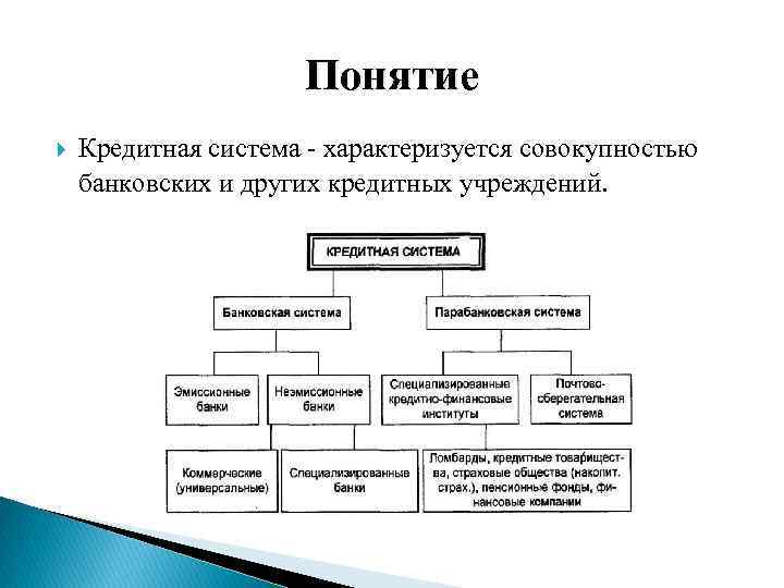 Понятие система признаки системы