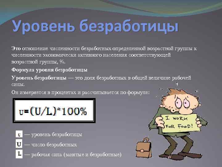 Уровень безработицы Это отношение численности безработных определенной возрастной группы к численности экономически активного населения