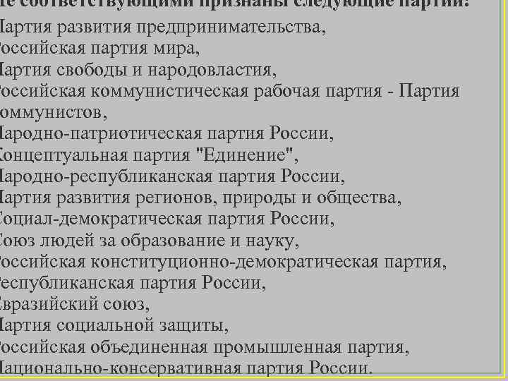 Не соответствующими признаны следующие партии: Партия развития предпринимательства, Российская партия мира, Партия свободы и