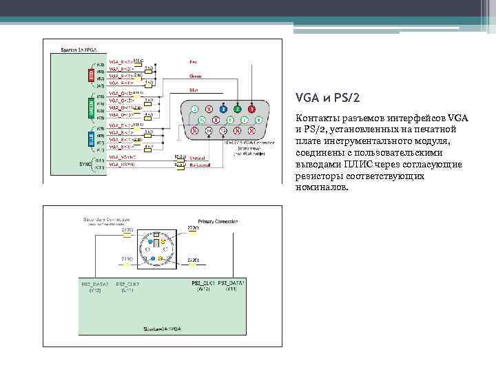 VGA и PS/2 Контакты разъемов интерфейсов VGA и PS/2, установленных на печатной плате инструментального