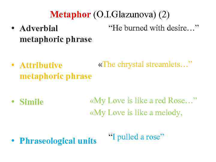 Metaphor (O. I. Glazunova) (2) • Adverbial metaphoric phrase “He burned with desire…” «The