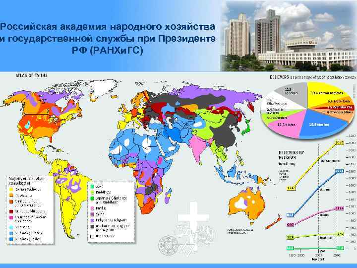 Российская академия народного хозяйства и государственной службы при Президенте РФ (РАНХи. ГС) 12 