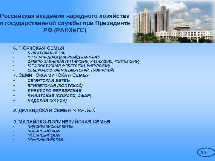 Российская академия народного хозяйства и государственной службы при Президенте РФ (РАНХи. ГС) 6. ТЮРКСКАЯ