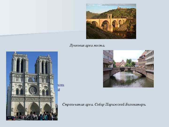 Лучковая арка моста. Римский мост с полуциркульными арками. Алькантара, Испания Стрельчатая арка. Собор Парижской