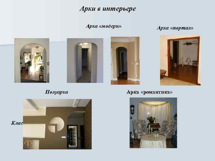 Арки в интерьере Арка «модерн» Полуарка Классическая арка Арка «портал» Арка «романтика» 
