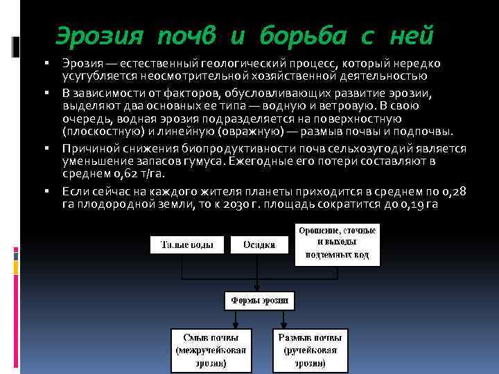 Эрозия почв и борьба с ней Эрозия — естественный геологический процесс, который нередко усугубляется