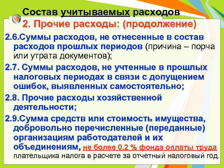 Состав учитываемых расходов 2. Прочие расходы: (продолжение) 2. 6. Суммы расходов, не отнесенные в