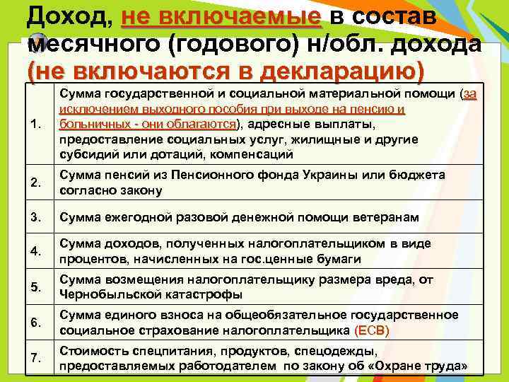 Доход, не включаемые в состав не включаемые месячного (годового) н/обл. дохода (не включаются в