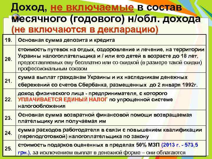 Доход, не включаемые в состав не включаемые месячного (годового) н/обл. дохода (не включаются в