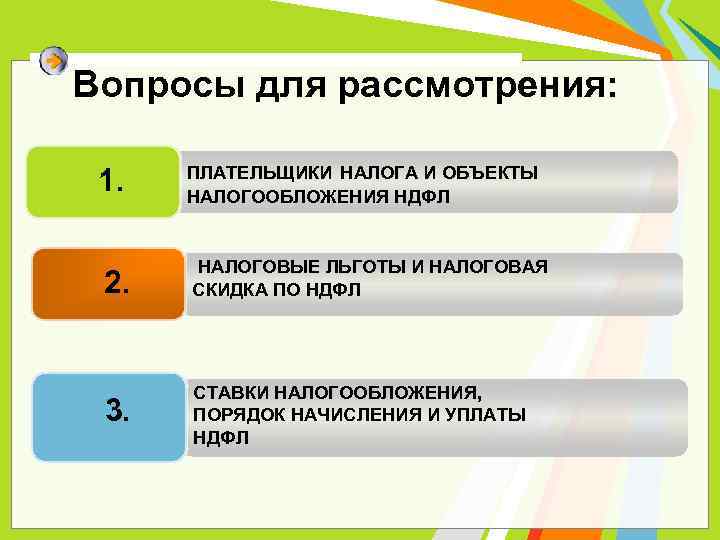 Вопросы для рассмотрения: 1. 2. 3. ПЛАТЕЛЬЩИКИ НАЛОГА И ОБЪЕКТЫ НАЛОГООБЛОЖЕНИЯ НДФЛ НАЛОГОВЫЕ ЛЬГОТЫ