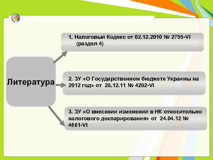 1. Налоговый Кодекс от 02. 12. 2010 № 2755 -VI (раздел 4) Литература 2.
