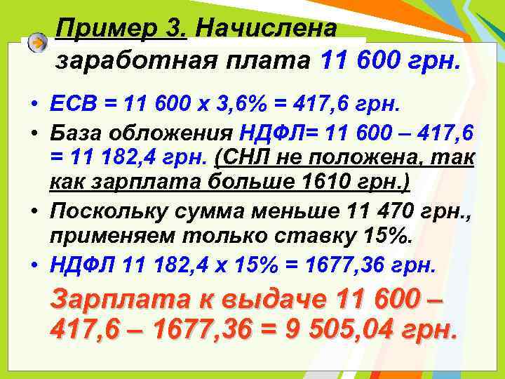 Пример 3. Начислена заработная плата 11 600 грн. • ЕСВ = 11 600 х