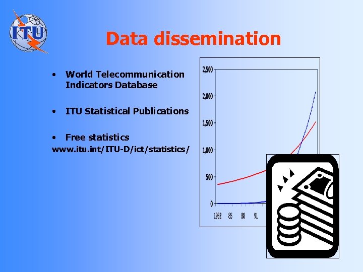 Data dissemination • World Telecommunication Indicators Database • ITU Statistical Publications • Free statistics