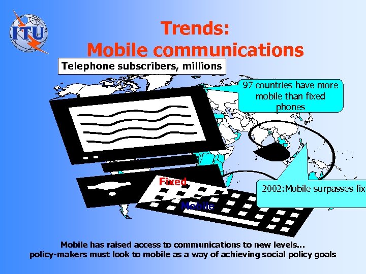 Trends: Mobile communications Telephone subscribers, millions 97 countries have more mobile than fixed phones