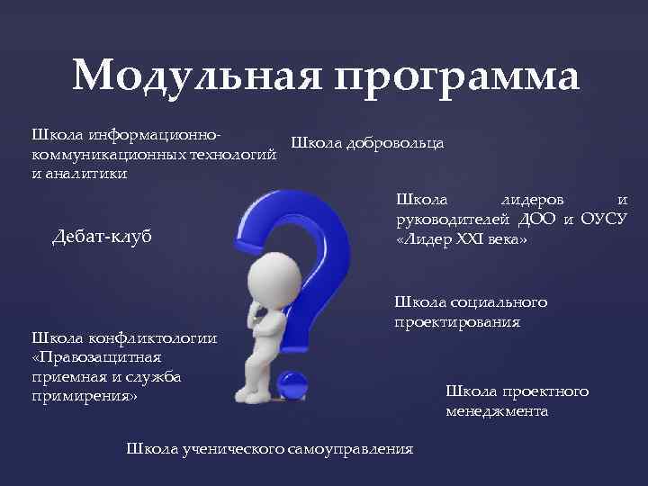 Модульная программа Школа информационно. Школа добровольца коммуникационных технологий и аналитики Дебат-клуб Школа конфликтологии «Правозащитная