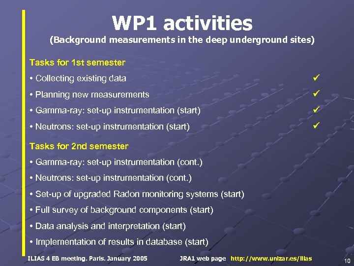 WP 1 activities (Background measurements in the deep underground sites) Tasks for 1 st