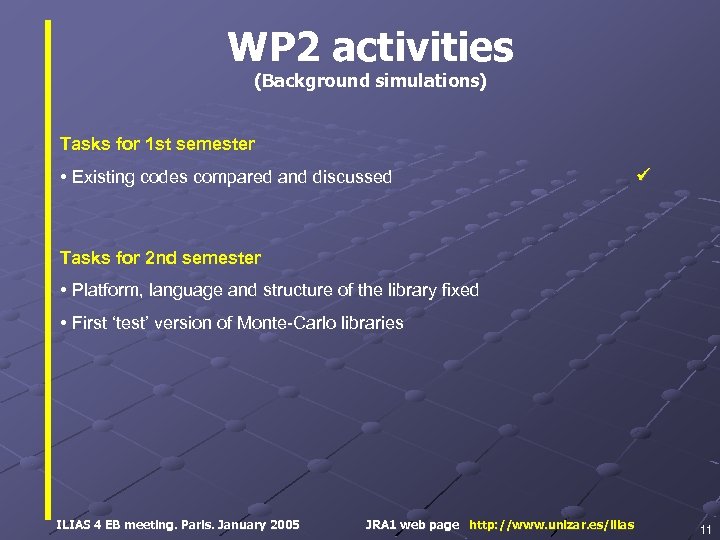 WP 2 activities (Background simulations) Tasks for 1 st semester • Existing codes compared