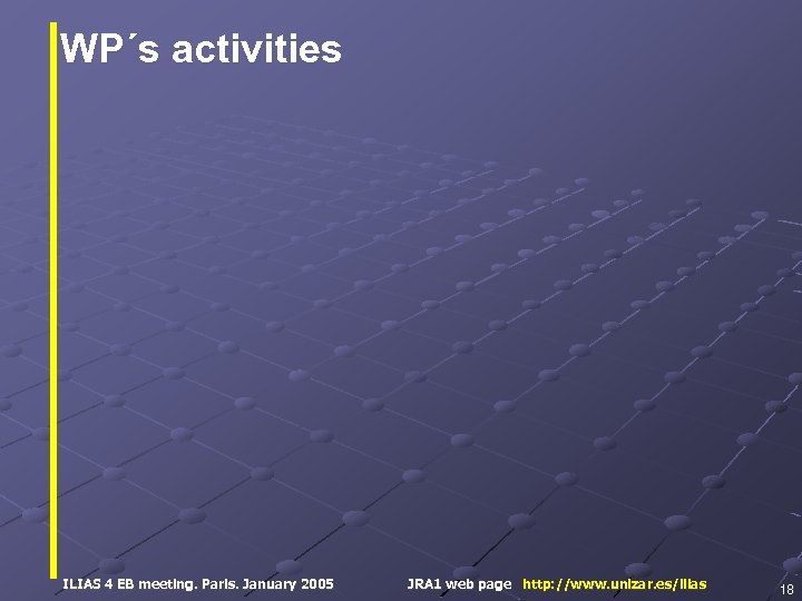 WP´s activities ILIAS 4 EB meeting. Paris. January 2005 JRA 1 web page http: