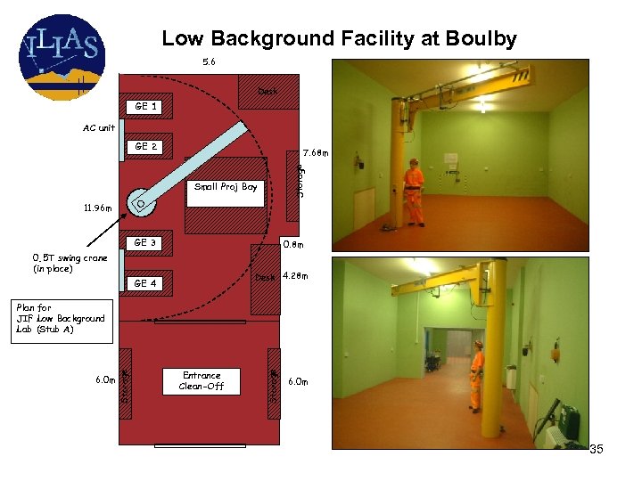 Low Background Facility at Boulby 5. 6 Desk GE 1 AC unit GE 2