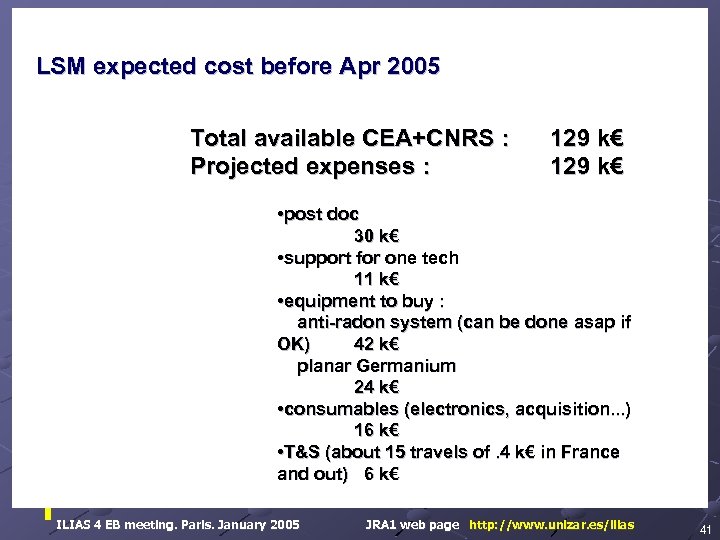 LSM expected cost before Apr 2005 Total available CEA+CNRS : Projected expenses : 129