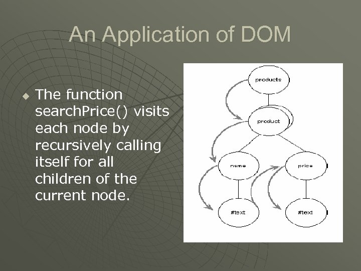 An Application of DOM u The function search. Price() visits each node by recursively