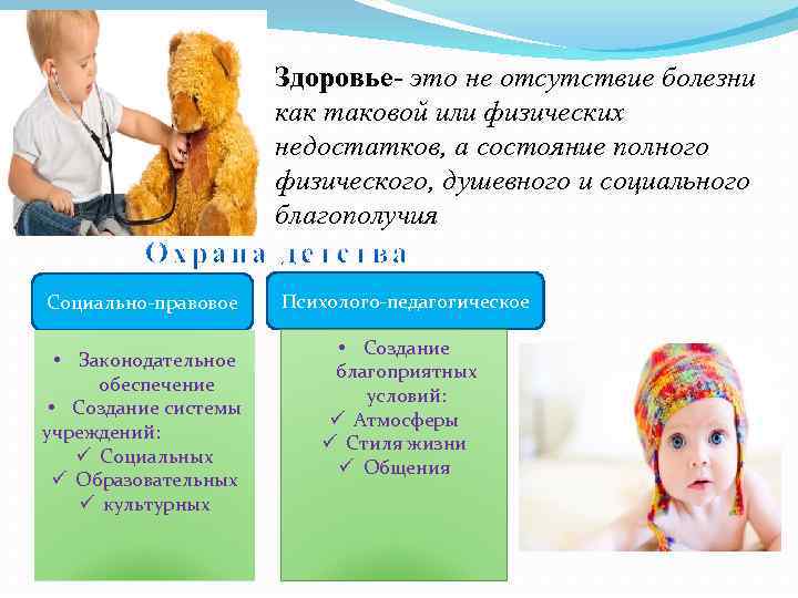 Здоровье- это не отсутствие болезни как таковой или физических недостатков, а состояние полного физического,