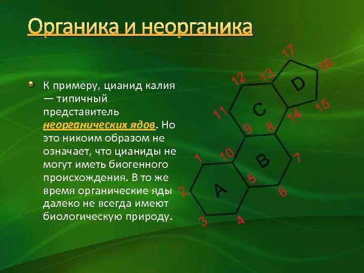 Органические яды и противоядия проект по химии