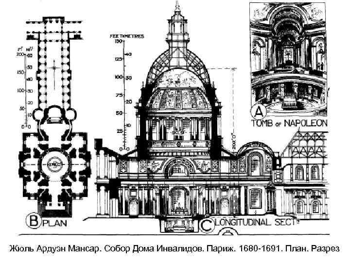 Жюль Ардуэн Мансар. Собор Дома Инвалидов. Париж. 1680 -1691. План. Разрез Жюль Ардуэн Мансар.