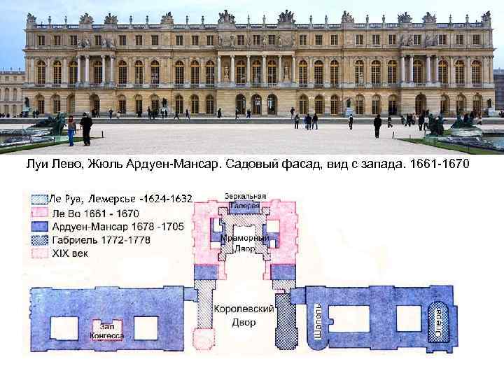 Луи Лево, Жюль Ардуен-Мансар. Садовый фасад, вид с запада. 1661 -1670 