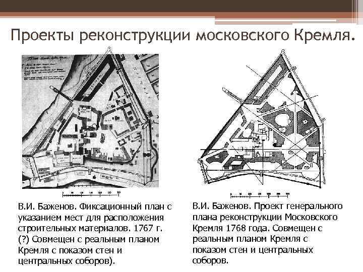 Проекты реконструкции московского Кремля. В. И. Баженов. Фиксационный план с указанием мест для расположения