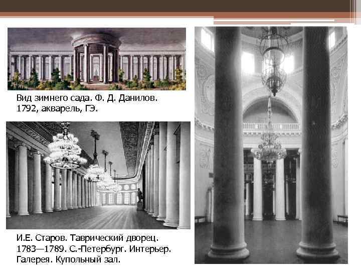 Вид зимнего сада. Ф. Д. Данилов. 1792, акварель, ГЭ. И. Е. Старов. Таврический дворец.