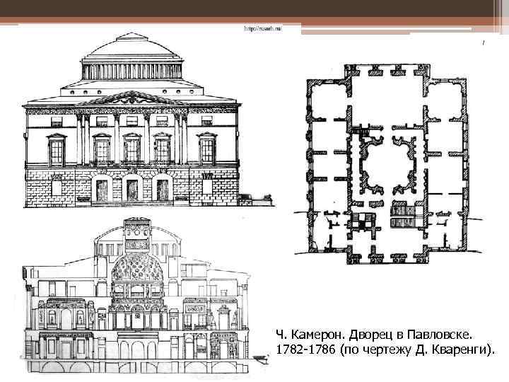 Ч. Камерон. Дворец в Павловске. 1782 -1786 (по чертежу Д. Кваренги). 