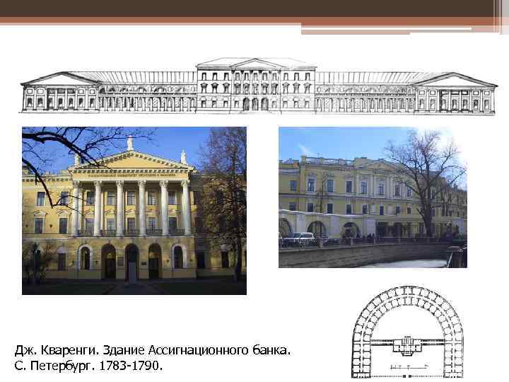 Дж. Кваренги. Здание Ассигнационного банка. С. Петербург. 1783 -1790 
