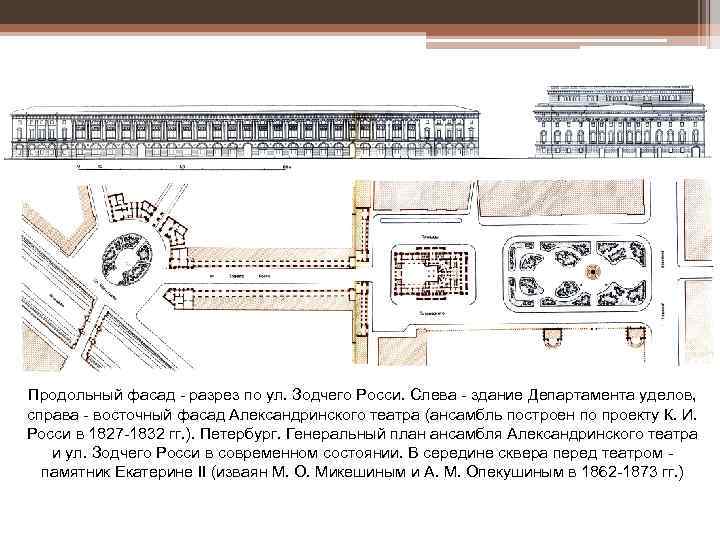 Продольный фасад - разрез по ул. Зодчего Росси. Слева - здание Департамента уделов, справа