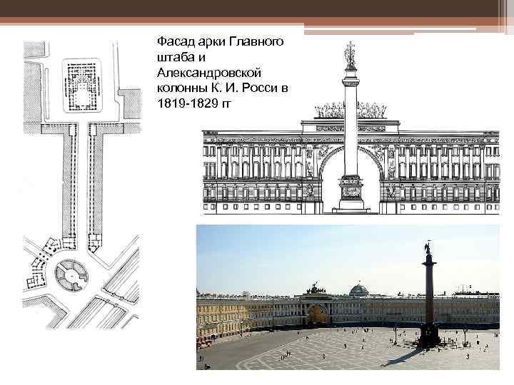 Фасад арки Главного штаба и Александровской колонны К. И. Росси в 1819 -1829 гг