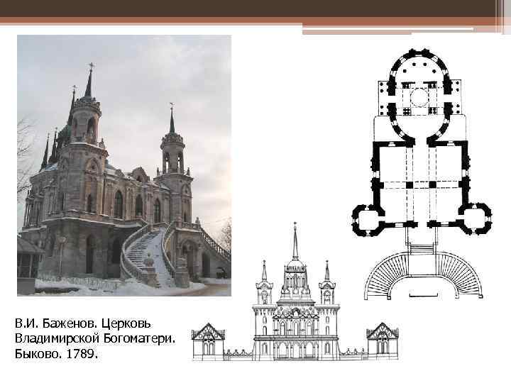 В. И. Баженов. Церковь Владимирской Богоматери. Быково. 1789. 