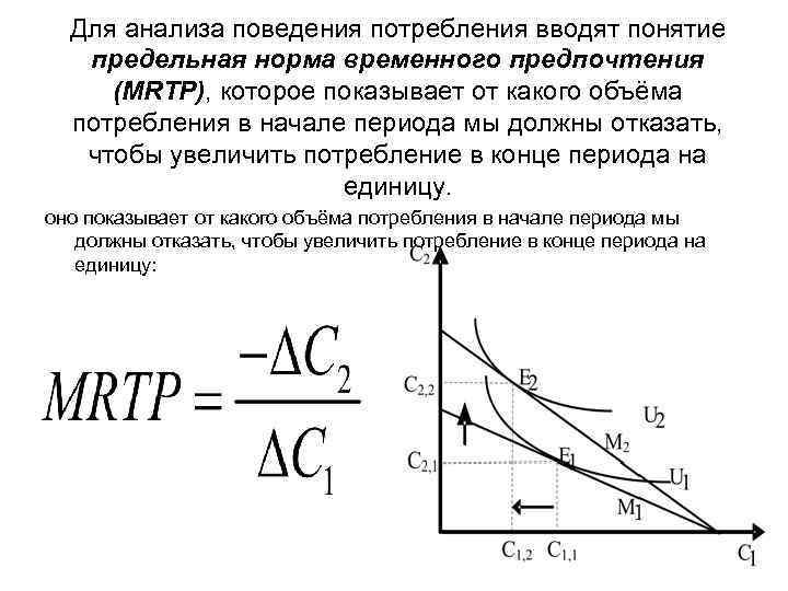 Для анализа поведения потребления вводят понятие предельная норма временного предпочтения (MRTP), которое показывает от