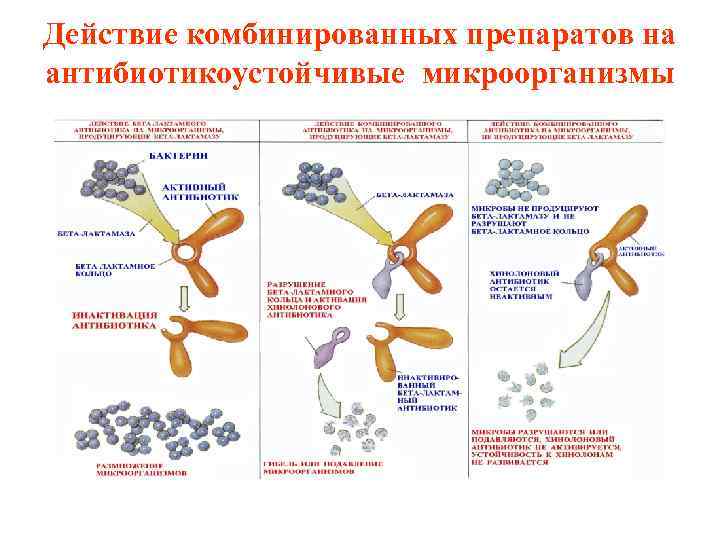 Abvd схема химиотерапии