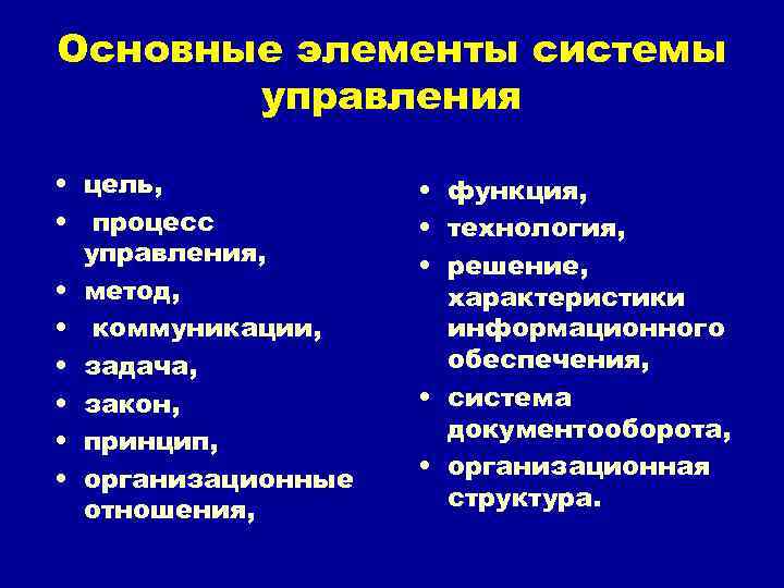 Основные элементы системы управления • цель, • процесс управления, • метод, • коммуникации, •