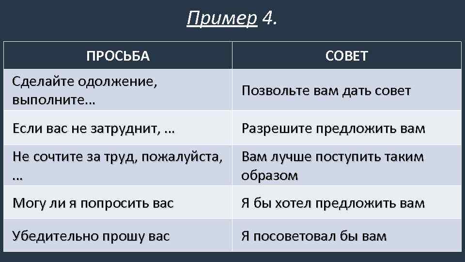 Делать значения слова. Одолжение это примеры. Значение слова одолжение. Что значит сделать одолжение. Делать примеры.