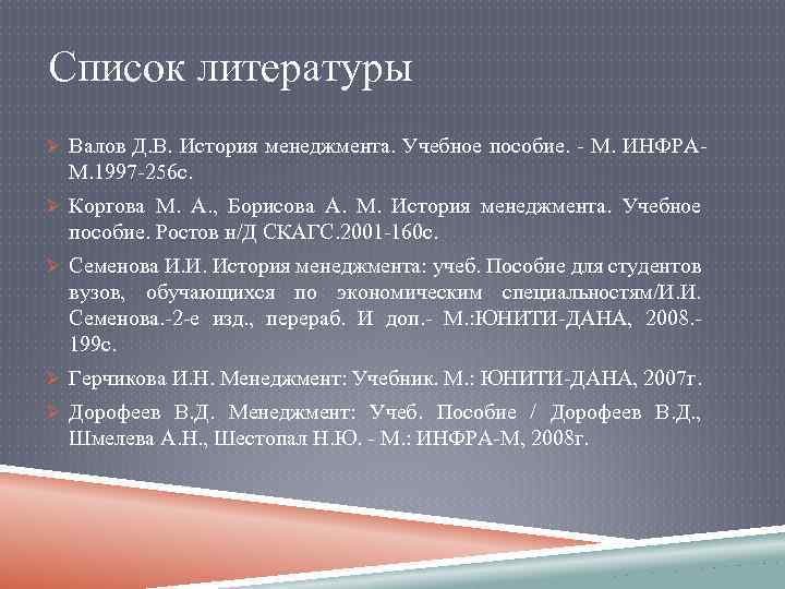 Список литературы Ø Валов Д. В. История менеджмента. Учебное пособие. М. ИНФРА М. 1997