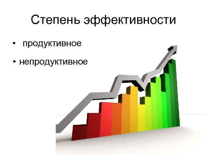 Степень эффективности • продуктивное • непродуктивное 