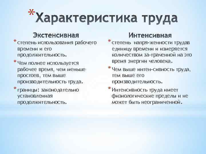 * * степень использования рабочего времени и его продолжительность. * Чем полнее используется рабочее