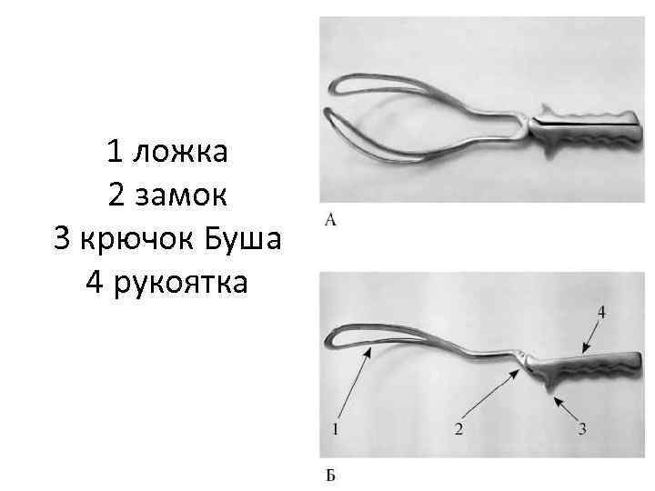 1 ложка 2 замок 3 крючок Буша 4 рукоятка 