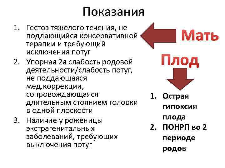 Показания 1. Гестоз тяжелого течения, не поддающийся консервативной терапии и требующий исключения потуг 2.