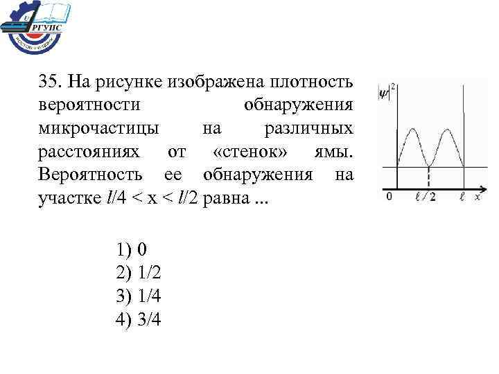 На рисунке изображена плотность вероятности обнаружения микрочастицы на различных расстояниях от ст