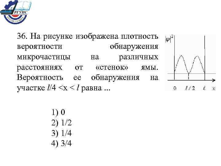 36. На рисунке изображена плотность вероятности обнаружения микрочастицы на различных расстояниях от «стенок» ямы.