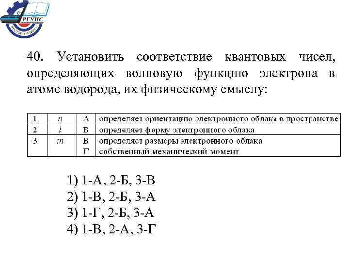 40. Установить соответствие квантовых чисел, определяющих волновую функцию электрона в атоме водорода, их физическому